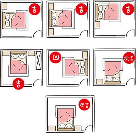 書桌 床 風水